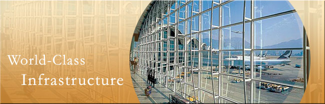 World-Class Infrastructure